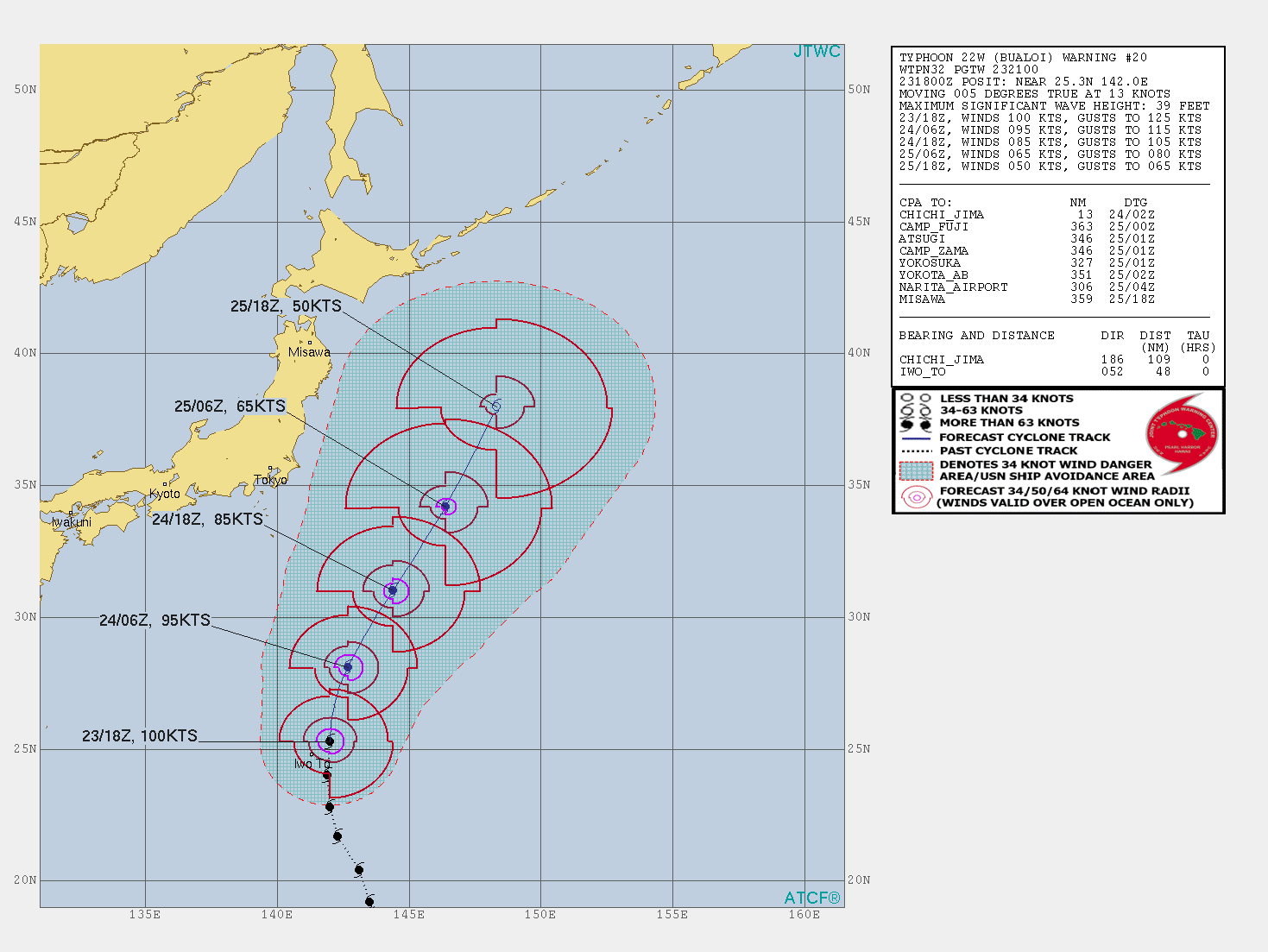 JTWC 台風21号 予想進路