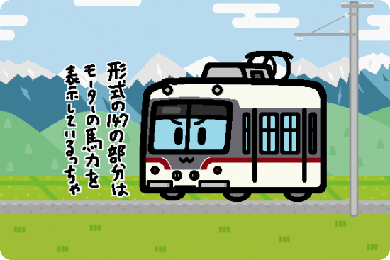 富山地方鉄道 14760形