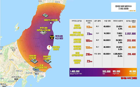 南鮮与党の捏造放射能地図